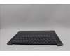 Lenovo 5CB1P74766 C-Cover with keyboard, Nordic, Luna Grey, Puresight Logo, UK