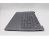Lenovo 5CB1P74766 Tastatur inkl. Topcase ASM NORDIC H83HN LG PST