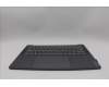 Lenovo 5CB1P74769 Tastatur inkl. Topcase ASM SLV H83HN LG PST