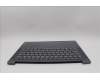 5CB1P74773 Lenovo COVER UpperCase ASM THAI H83HN LG PST