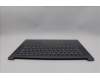 Lenovo 5CB1P85657 C-Cover with keyboard, Belgian, TouchPad, UK