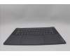 Lenovo 5CB1P85662 Tastatur inkl. Topcase ASM_EURO ENG L83HM/TP