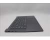 Lenovo 5CB1P85662 Tastatur inkl. Topcase ASM_EURO ENG L83HM/TP