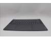 Lenovo 5CB1P85666 Tastatur inkl. Topcase deutsch L83HM/TP