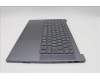 Lenovo 5CB1P85671 Tastatur inkl. Topcase ASM_ITA L83HM/TP