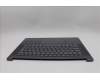 Lenovo 5CB1P85676 Tastatur inkl. Topcase ASM_POR L83HM/TP
