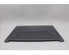 Lenovo 5CB1P85680 Tastatur inkl. Topcase schweiz L83HM/TP