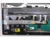 Lenovo 5CB1P85685 Tastatur inkl. Topcase ASM_UKR L83HM/TP