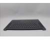 Lenovo 5CB1P85686 Tastatur inkl. Topcase ASM_USA ENG L83HM/TP