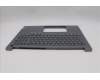 Lenovo 5CB1P85706 C-Cover with keyboard, Hungarian, Luna Grey, FingerPrint, UK