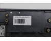 Lenovo 5CB1P85712 Tastatur inkl. Topcase ASM NORDIC H21NH FP LG