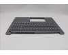 Lenovo 5CB1P85715 Tastatur inkl. Topcase ASM SLV H21NH FP LG