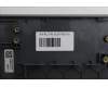 Lenovo 5CB1P85716 Tastatur inkl. Topcase ASM LA SPA H21NH FP LG