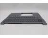 Lenovo 5CB1P85717 C-Cover with keyboard, Switzerland, Luna Grey, FingerPrint, UK