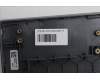 Lenovo 5CB1P85717 Tastatur inkl. Topcase ASM SWS H21NH FP LG