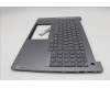 Lenovo 5CB1P85732 Tastatur inkl. Topcase ASM_UK C21Q5 LGUMA BL