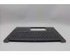 Lenovo 5CB1P85733 C-Cover with keyboard, German, Luna Grey, Backlight, UK