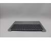 Lenovo 5CB1P89838 C-Cover with keyboard, Italian, Cloud Grey, Backlight, UK