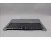 Lenovo 5CB1P89842 Tastatur inkl. Topcase ASM_NORDIC W83J2 CG BL