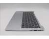 Lenovo 5CB1P89847 Tastatur inkl. Topcase schweiz W83J2 CG BL