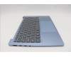 Lenovo 5CB1P89859 Tastatur inkl. Topcase ASM_EURO ENGW83J2 PB BL