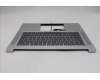 Lenovo 5CB1P89895 C-Cover with keyboard, Bulgarian, Cloud Grey, Backlight, UK