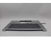 Lenovo 5CB1Q27716 C-Cover with keyboard, US English Euro, Cloud Grey, Backlight, US