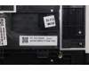 Lenovo 5CB1Q28959 Tastatur inkl. Topcase ASM_ITA W83J3 CG BL