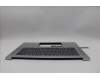 Lenovo 5CB1Q32400 Tastatur inkl. Topcase ASM_NORDIC W83J3 CG