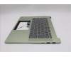 Lenovo 5CB1Q32415 Tastatur inkl. Topcase ASM_CZE/SLK W83J3 SG BL