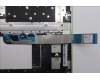 Lenovo 5CB1Q32417 Tastatur inkl. Topcase ASM_EURO ENG W83J3 SGBL