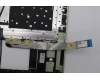 Lenovo 5CB1Q32426 Tastatur inkl. Topcase ASM_ITA W83J3 SG BL