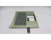 Lenovo 5CB1Q32430 Tastatur inkl. Topcase ASM_NORDIC W83J3 SG BL