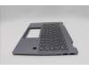Lenovo 5CB1Q43237 Tastatur inkl. Topcase ASM RUS H 83GH FP LG