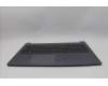 Lenovo 5CB1Q43272 C-Cover with keyboard, Greek, Luna Grey, Backlight, US