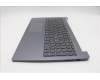 Lenovo 5CB1Q43285 Tastatur inkl. Topcase schweiz L 83LKLG BL