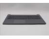 Lenovo 5CB1Q43289 Tastatur inkl. Topcase ASM_UKR L 83LKLG BL