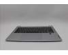 Lenovo 5CB1Q43337 C-Cover with AI keyboard, Italian, Cloud Grey, Backlight, Fingerprint, UK