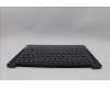 Lenovo 5CB1Q44885 Tastatur inkl. Topcase GER C83HL FP AB BLAI AL