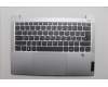 Lenovo 5CB1Q47220 C-Cover with AI keyboard, Italian, Cloud Grey, Non-Backlight, Fingerprint, UK