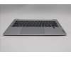 Lenovo 5CB1Q47220 C-Cover with AI keyboard, Italian, Cloud Grey, Non-Backlight, Fingerprint, UK