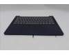 Lenovo 5CB1Q60059 C-Cover with keyboard, Hungarian, Cosmic Blue, Backlight, UK
