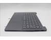 Lenovo 5CB1Q62703 Tastatur inkl. Topcase ASM_BUL L 83K0LG BL