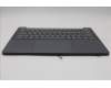 Lenovo 5CB1Q62706 C-Cover with keyboard, US English Euro, Luna Grey, Backlight, US