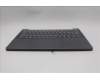 Lenovo 5CB1Q62745 C-Cover with keyboard, UK English, Luna Grey, Backlight, UK