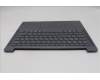 Lenovo 5CB1Q62747 C-Cover with keyboard, Ukraine, Luna Grey, Backlight, US