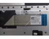 Lenovo 5CB1Q62831 Tastatur inkl. Topcase deutsch L 83K0LG NBL