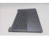Lenovo 5CB1Q64044 Tastatur inkl. Topcase ASM_POR L 83K0LG NBL