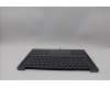 Lenovo 5CB1Q64059 C-Cover with keyboard, English, Luna Grey, Backlight, US