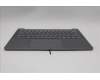 Lenovo 5CB1Q64060 C-Cover with keyboard, US English Euro, Luna Grey, Backlight, US